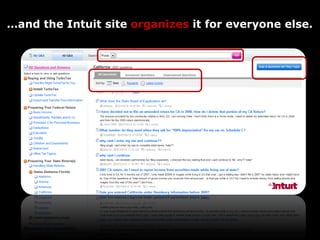 …and the Intuit site organizes it for everyone else.
 