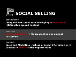 SOCIAL SELLING
DESCRIPTION
Company and community developing a one-to-one
relationship around content

BENEFITS
Direct relationship with prospective and current
customers

EXAMPLE
Sales and Marketing tracking prospect interaction with
content to identify sales opportunities
 