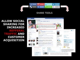 SHARE TOOLS


ALLOW SOCIAL
 SHARING FOR
   INCREASED
     REFFERAL
 TRAFFIC AND
    CUSTOMER
 ACQUISITION
 