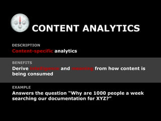 CONTENT ANALYTICS
DESCRIPTION
Content-specific analytics

BENEFITS
Derive intelligence and meaning from how content is
being consumed

EXAMPLE
Answers the question “Why are 1000 people a week
searching our documentation for XYZ?”
 