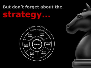 But don’t forget about the

strategy…
 