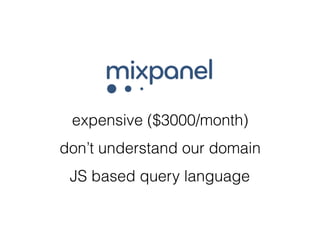 expensive ($3000/month)
don’t understand our domain
JS based query language
 