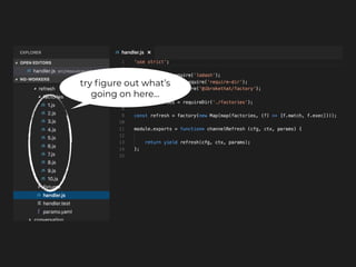 try figure out what’s
going on here…
 