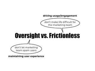 Oversight vs. Frictionless
don’t make life difficult for
the marketing team
don’t let marketing
team spam users
driving usage/engagement
maintaining user experience
 
