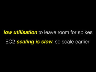 low utilisation to leave room for spikes
EC2 scaling is slow, so scale earlier
 