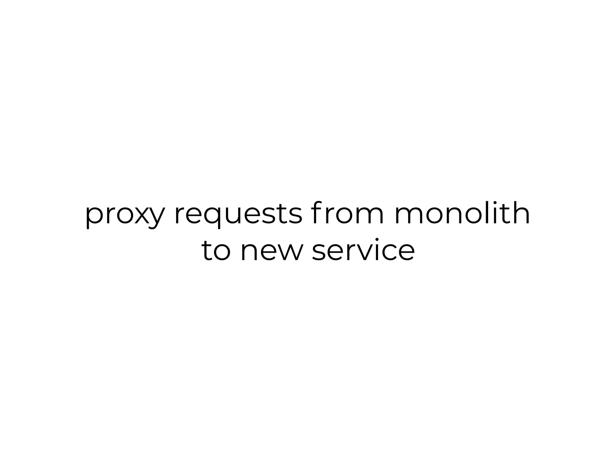 proxy requests from monolith
to new service
 