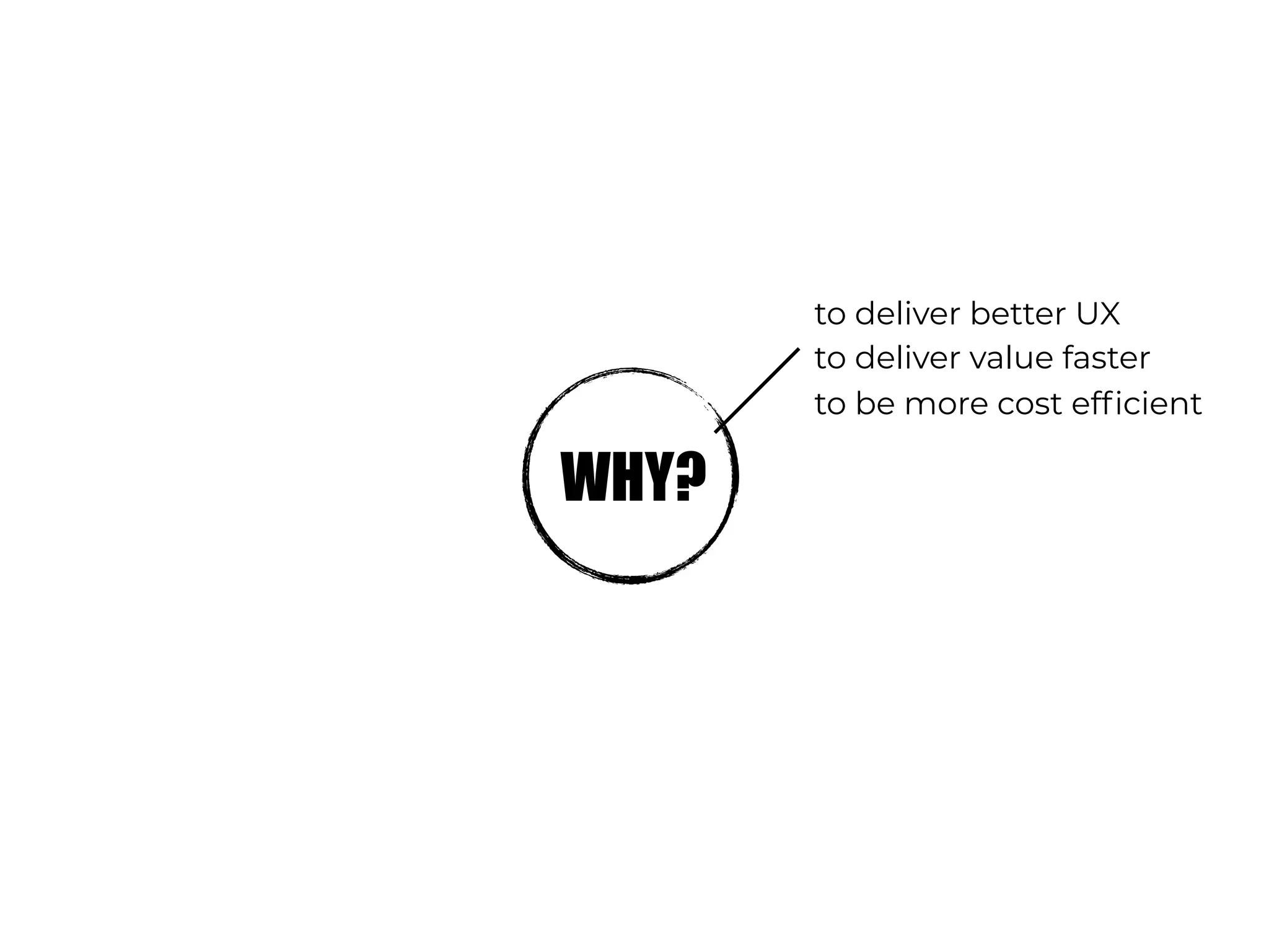 WHY?
to deliver better UX
to deliver value faster
to be more cost efficient
 