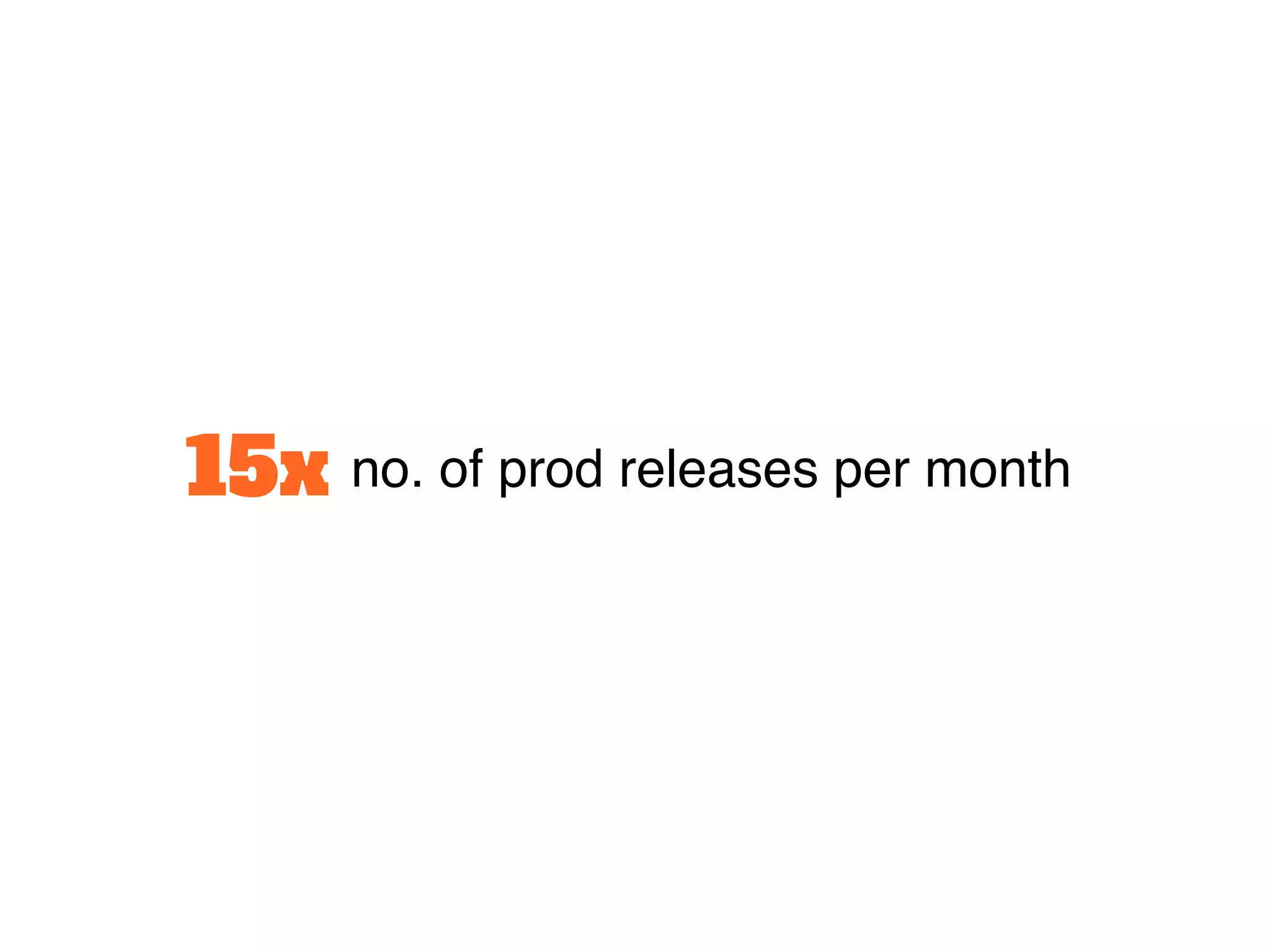 15x no. of prod releases per month
 