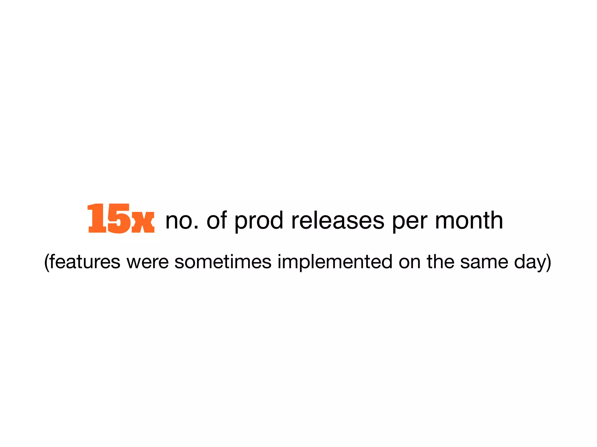 15x no. of prod releases per month
(features were sometimes implemented on the same day)
 