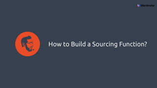 How to build a sourcing team  thebalazs amazinghiring 
