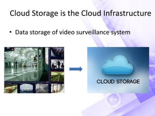Cloud Storage is the Cloud Infrastructure
• Data storage of video surveillance system
 