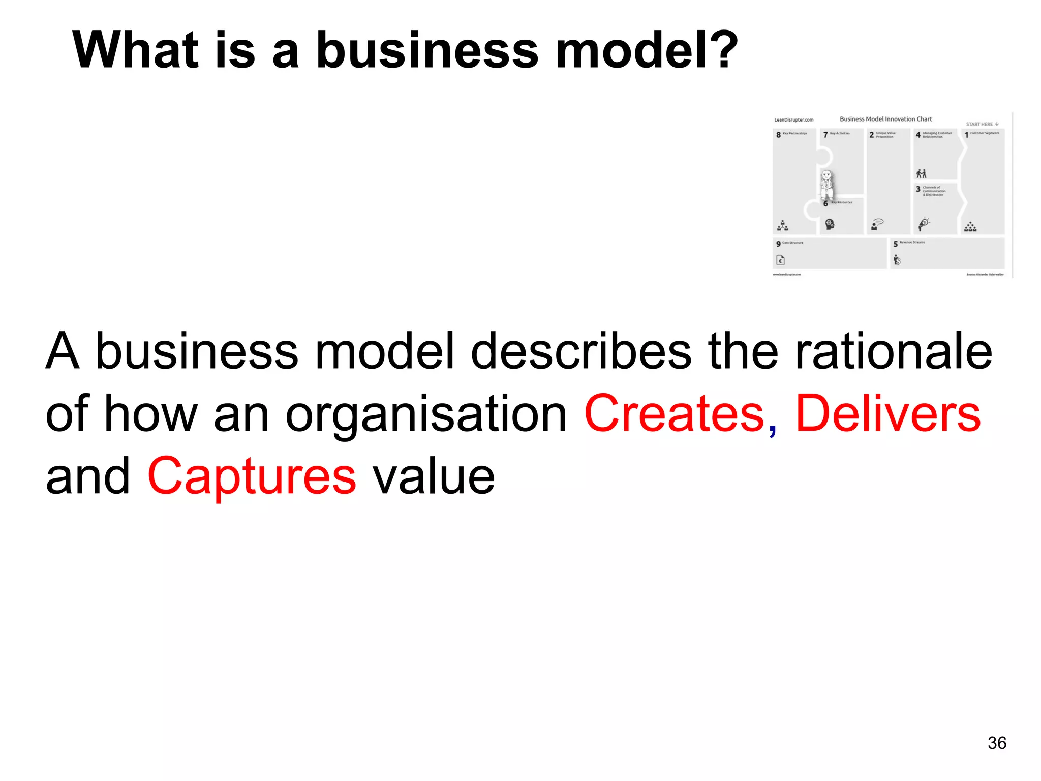 What is a business model?
A business model describes the rationale
of how an organisation Creates, Delivers
and Captures value
36
 