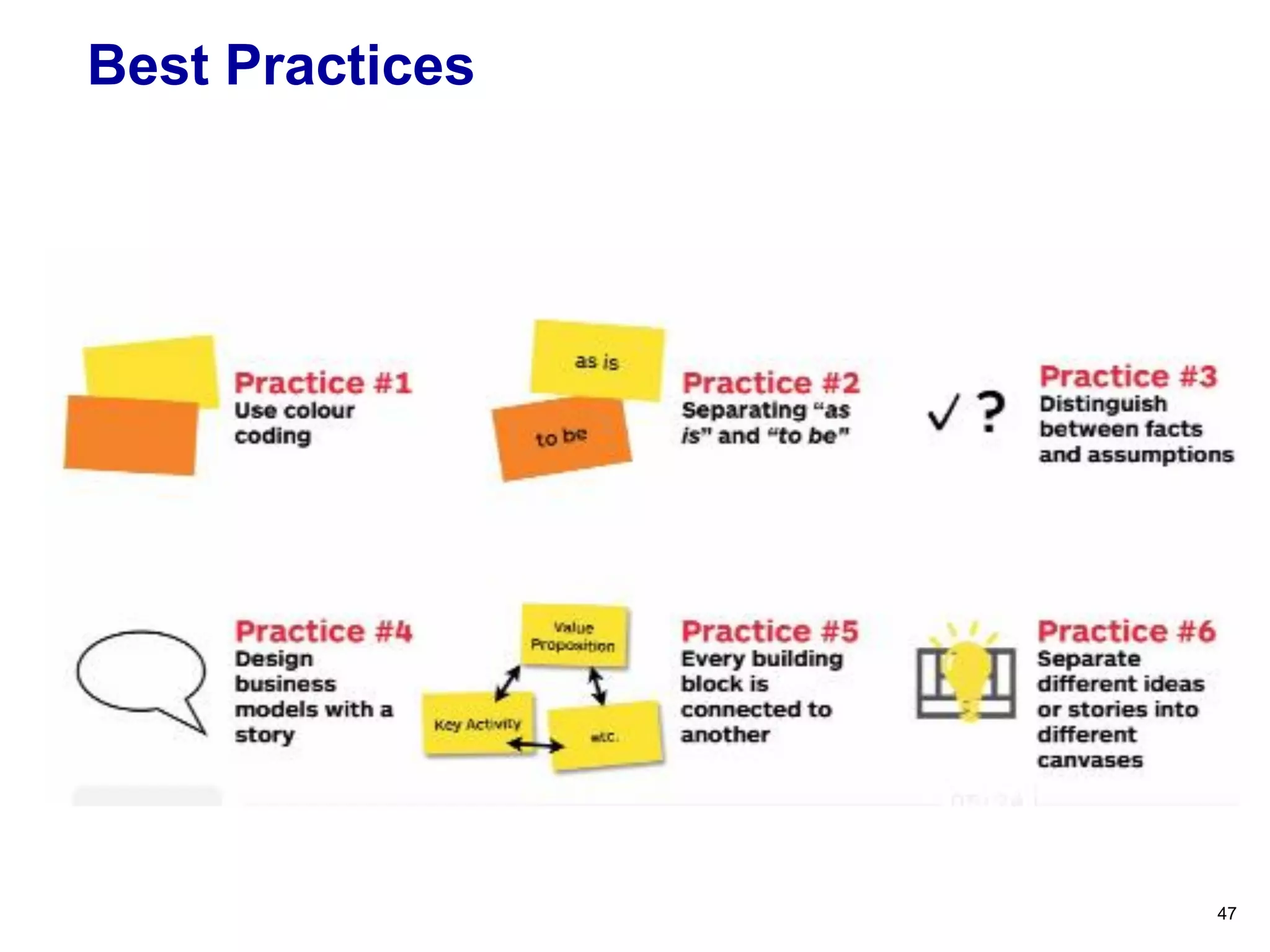 Best Practices
47
 