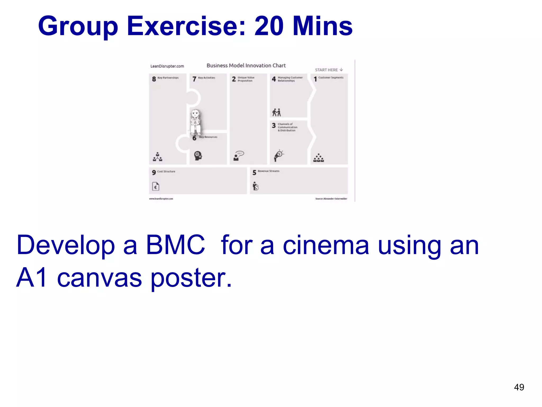 Group Exercise: 20 Mins
Develop a BMC for a cinema using an
A1 canvas poster.
49
 