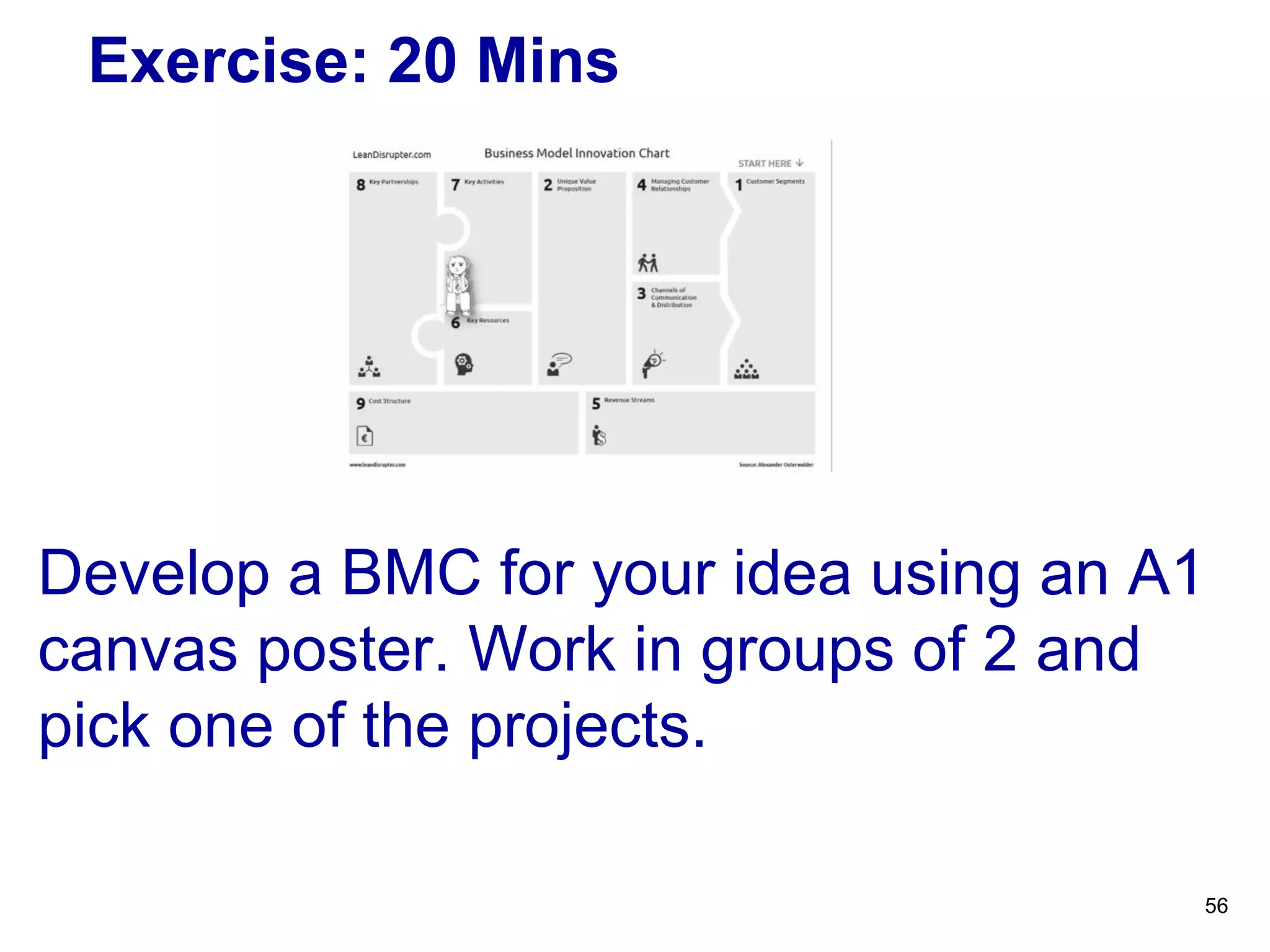 Exercise: 20 Mins
Develop a BMC for your idea using an A1
canvas poster. Work in groups of 2 and
pick one of the projects.
56
 