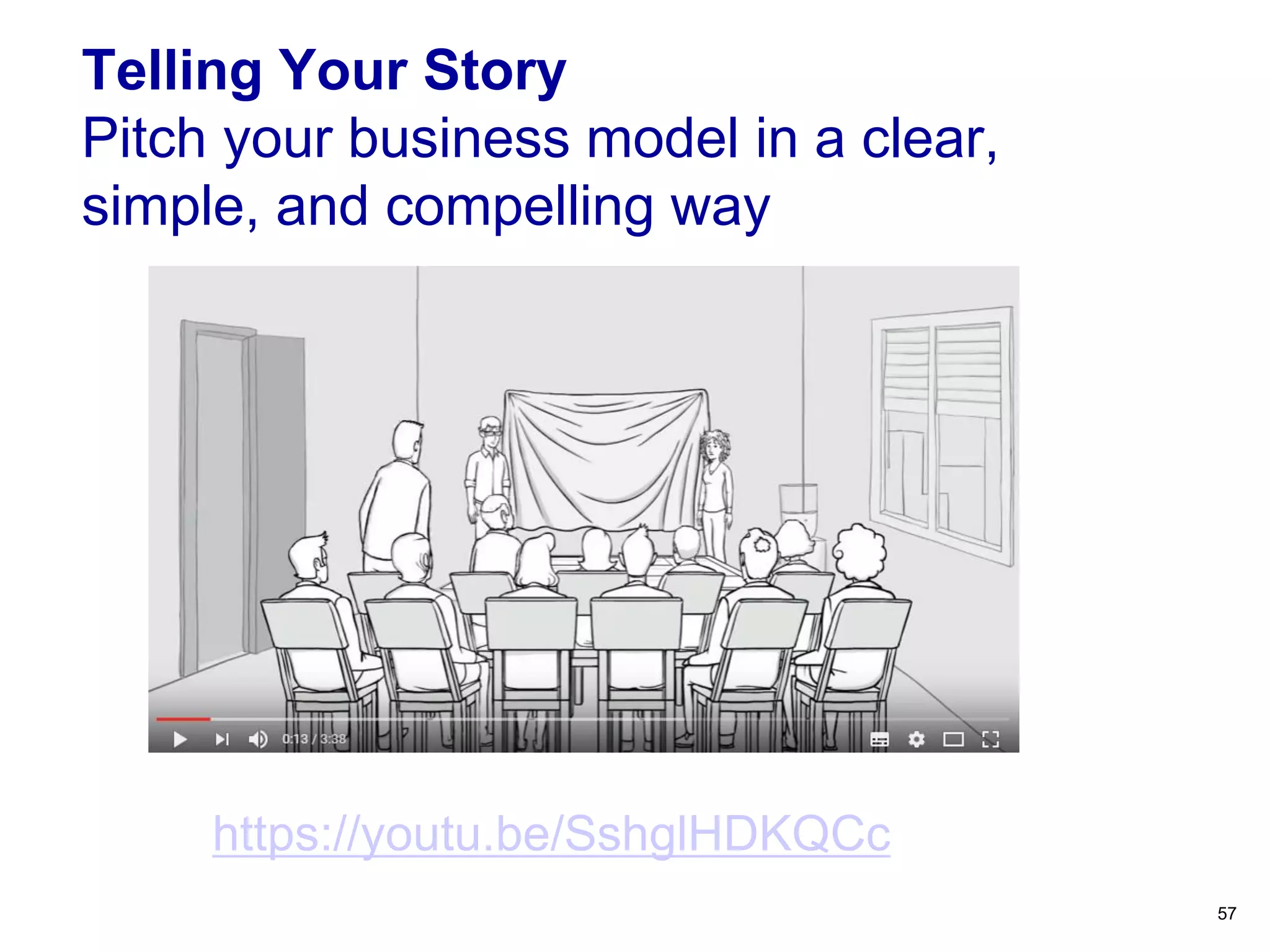 Telling Your Story
Pitch your business model in a clear,
simple, and compelling way
57
https://youtu.be/SshglHDKQCc
 