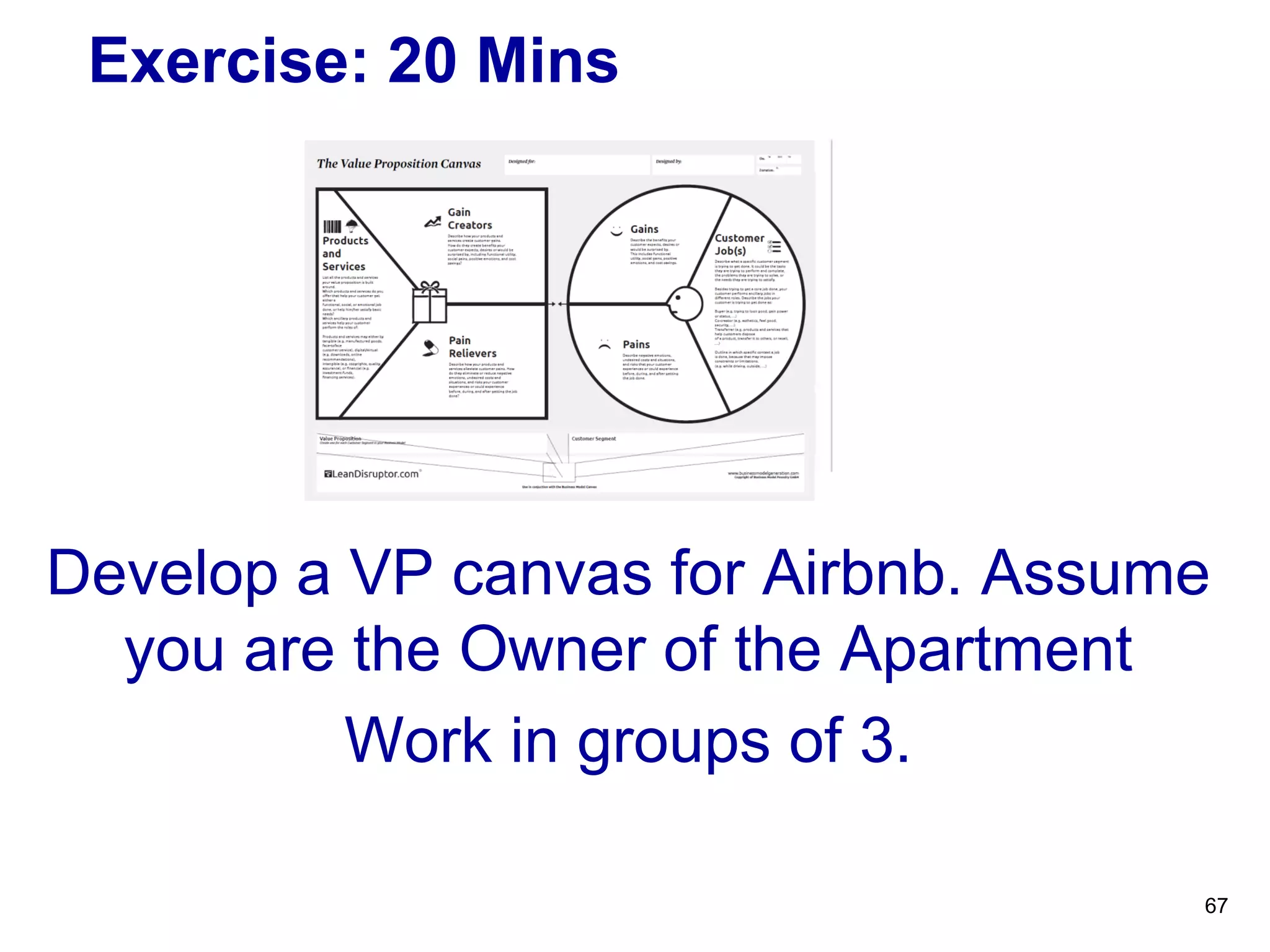 Exercise: 20 Mins
Develop a VP canvas for Airbnb. Assume
you are the Owner of the Apartment
Work in groups of 3.
67
 