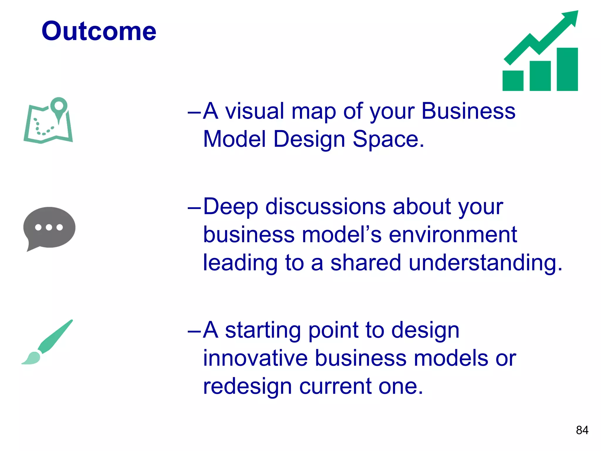 Outcome
–A visual map of your Business
Model Design Space.
–Deep discussions about your
business model’s environment
leading to a shared understanding.
–A starting point to design
innovative business models or
redesign current one.
84
 