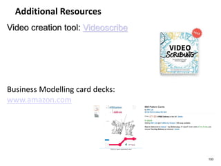 Additional Resources
100
Video creation tool: Videoscribe
Business Modelling card decks:
www.amazon.com
 