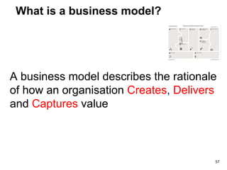 What is a business model?
A business model describes the rationale
of how an organisation Creates, Delivers
and Captures value
57
 