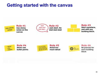 Getting started with the canvas
66
 