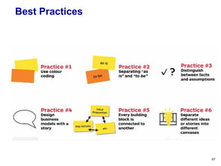 Best Practices
67
 