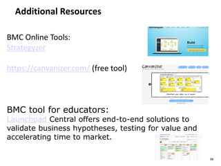 Additional Resources
98
BMC Online Tools:
Strategyzer
https://canvanizer.com/ (free tool)
BMC tool for educators:
Launchpad Central offers end-to-end solutions to
validate business hypotheses, testing for value and
accelerating time to market.
 