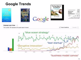 12
Google Trends
12
 