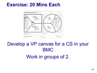 Exercise: 20 Mins Each
Develop a VP canvas for a CS in your
BMC
Work in groups of 2.
129
 
