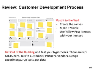 Review: Customer Development Process
Post it to the Wall
- Create the canvas
- Make it Visible
- Use Yellow Post-It notes
with your guesses
Get Out of the Building and Test your hypotheses. There are NO
FACTS here. Talk to Customers, Partners, Vendors. Design
experiments, run tests, get data
141
 