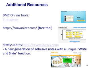 Additional Resources
146
BMC Online Tools:
Strategyzer
https://canvanizer.com/ (free tool)
Stattys Notes; http://www.stattys.com/
- A new generation of adhesive notes with a unique "Write
and Slide" function.
 