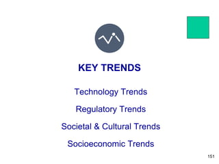 KEY TRENDS
Technology Trends
Regulatory Trends
Societal & Cultural Trends
Socioeconomic Trends
151
 