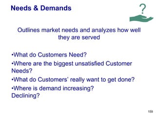 Needs & Demands
Outlines market needs and analyzes how well
they are served
•What do Customers Need?
•Where are the biggest unsatisfied Customer
Needs?
•What do Customers’ really want to get done?
•Where is demand increasing?
Declining?
159
 