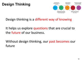 Design thinking is a different way of knowing
It helps us explore questions that are crucial to
the future of our business.
Without design thinking, our past becomes our
future
Design Thinking
16
 