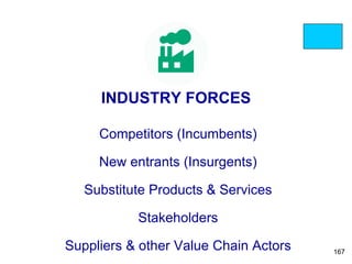 INDUSTRY FORCES
Competitors (Incumbents)
New entrants (Insurgents)
Substitute Products & Services
Stakeholders
Suppliers & other Value Chain Actors 167
 