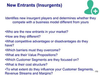 New Entrants (Insurgents)
Identifies new insurgent players and determines whether they
compete with a business model different from yours
•Who are the new entrants in your market?
•How are they different?
•What competitive advantages or disadvantages do they
have?
•Which barriers must they overcome?
•What are their Value Propositions?
•Which Customer Segments are they focused on?
•What is their cost structure?
•To what extent do they influence your Customer Segments,
Revenue Streams and Margins?
170
 