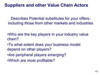 Suppliers and other Value Chain Actors
Describes Potential substitutes for your offers-
including those from other markets and industries
•Who are the key players in your industry value
chain?
•To what extent does your business model
depend on other players?
•Are peripheral players emerging?
•Which are most profitable?
173
 