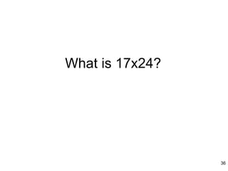 What is 17x24?
36
 
