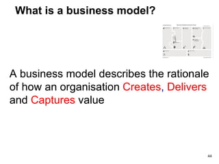 What is a business model?
A business model describes the rationale
of how an organisation Creates, Delivers
and Captures value
44
 