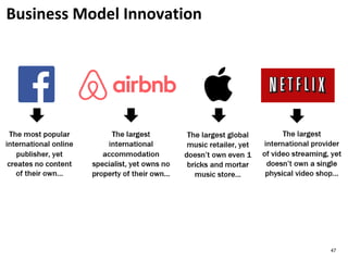 Business Model Innovation
47
 