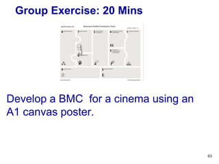 Group Exercise: 20 Mins
Develop a BMC for a cinema using an
A1 canvas poster.
63
 