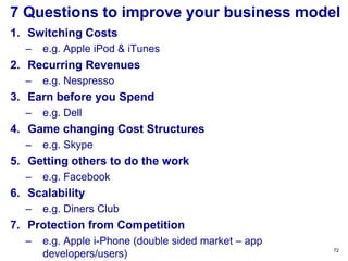 7 Questions to improve your business model
1. Switching Costs
– e.g. Apple iPod & iTunes
2. Recurring Revenues
– e.g. Nespresso
3. Earn before you Spend
– e.g. Dell
4. Game changing Cost Structures
– e.g. Skype
5. Getting others to do the work
– e.g. Facebook
6. Scalability
– e.g. Diners Club
7. Protection from Competition
– e.g. Apple i-Phone (double sided market – app
developers/users) 72
 