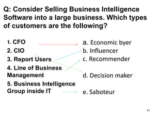 Q: Consider Selling Business Intelligence
Software into a large business. Which types
of customers are the following?
1. CFO
2. CIO
3. Report Users
4. Line of Business
Management
5. Business Intelligence
Group inside IT
a. Economic byer
b. Influencer
c. Recommender
d. Decision maker
e. Saboteur
81
 