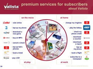 © 2004 Valista Ltd. confidential information.84
 top up
my phone
 subscribe to a
newspaper
 book a flight
download
a report
 book a hotel
pay a bill
 cancel a check
 top-up kid’s
phones
 vote online
 top-up my phone
 download a
new game
 buy an MP3
 download
a voucher
 change my ringtone
 play the lottery
 check my
phone credit
12
6
39
1
2
4
57
8
10
11
on the move at home
at play at work
premium services for subscribers
about Valista
 