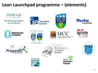 Lean Launchpad programme – (elements)
11
 