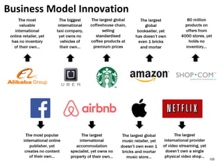 Through what
mechanism
will your service
(product) be
delivered to your
client?
How will we GET,
KEEP and GROW
Customers? How will I
get the Value
to my
Customers?
How best to
communicat
e to each
customer
segment
Channels & Customer Relationships
105
 