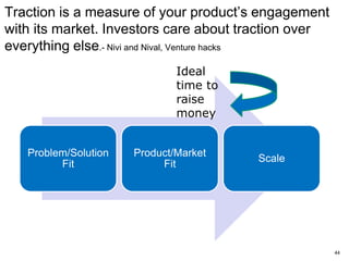 Problem/Solution
Fit
Product Market
Fit
Scale
Focus: Validated
Learning
Experiments: Pivots
Focus: Growth
Experiments:
Optimisations
44
 
