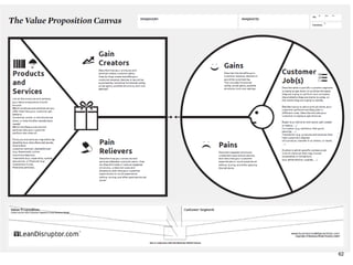 Getting from Business Idea to Business Model
62
 