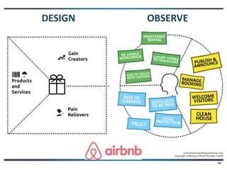 Customer Development Manifesto
6. Design Experiments and Test to Validate Your
Hypotheses.
7. Agree on Market Type. It Changes Everything
8. Startup Metrics Differ from Those in Existing
Companies
9. Fast Decision-Making, Cycle Time, Speed and
Tempo
10.It is All About Passion
69
 