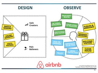 Customer Development Manifesto
11.Startup Job Titles Are Very Different from a
Large Company’s.
12. Preserve All Cash Until Needed. Then Spend
13.Communicate and Share Learning
14.Customer Development Success Begins With
Buy-In
70
 